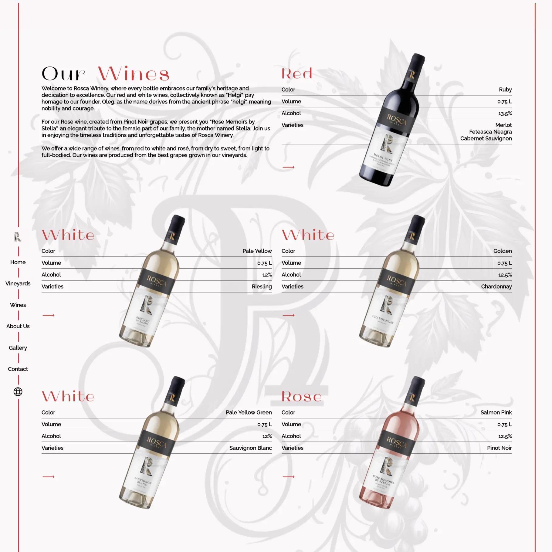 Rosca Winery - software project by UIMIRE Moldova
