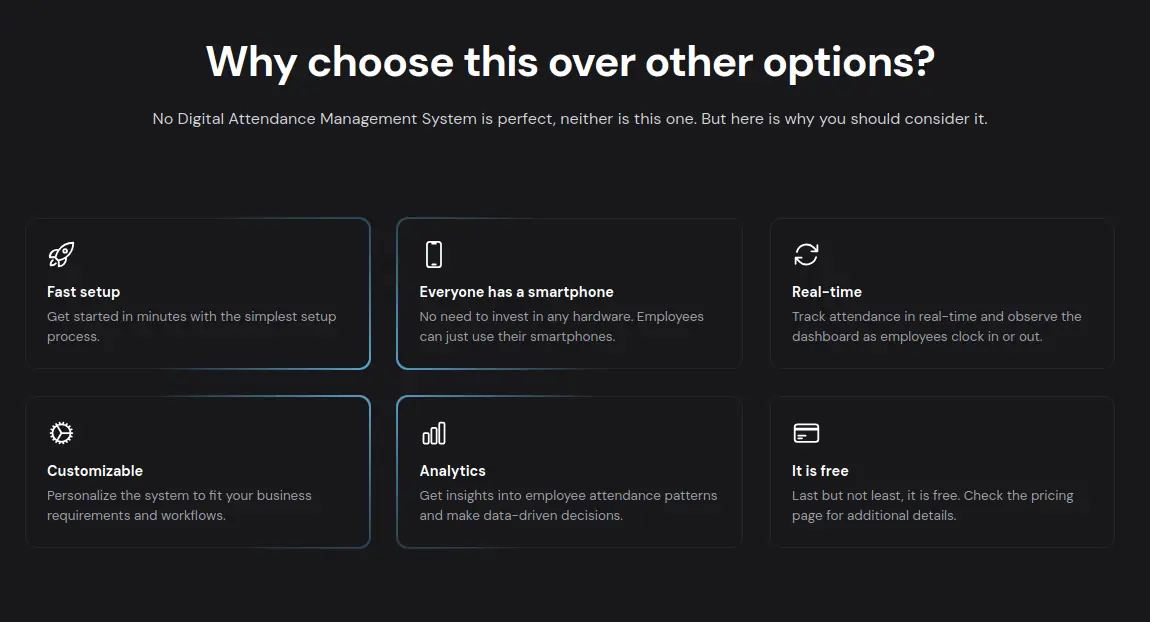 WeAtWork advantages, free, no hardware, two-minute setup, real-time monitoring