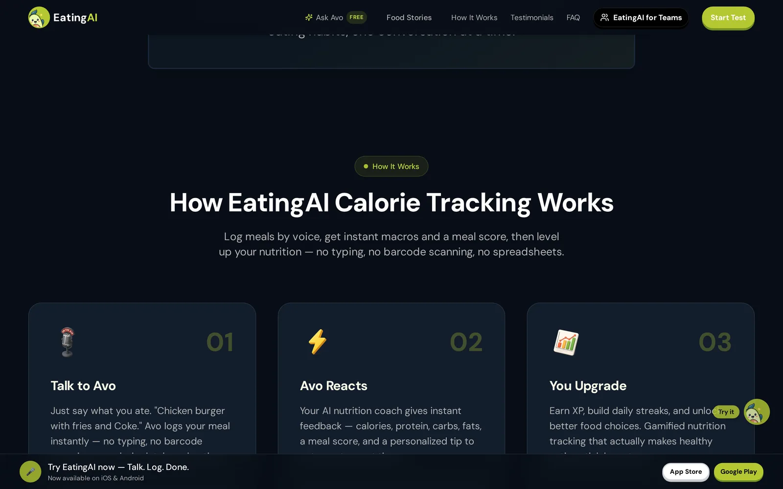 EatingAI "How It Works" section with three numbered cards (Talk to Avo, Avo Reacts, You Upgrade) explaining voice logging, instant feedback, and gamified progress