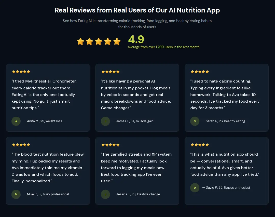 EatingAI marketing site, social proof and testimonials beside download buttons